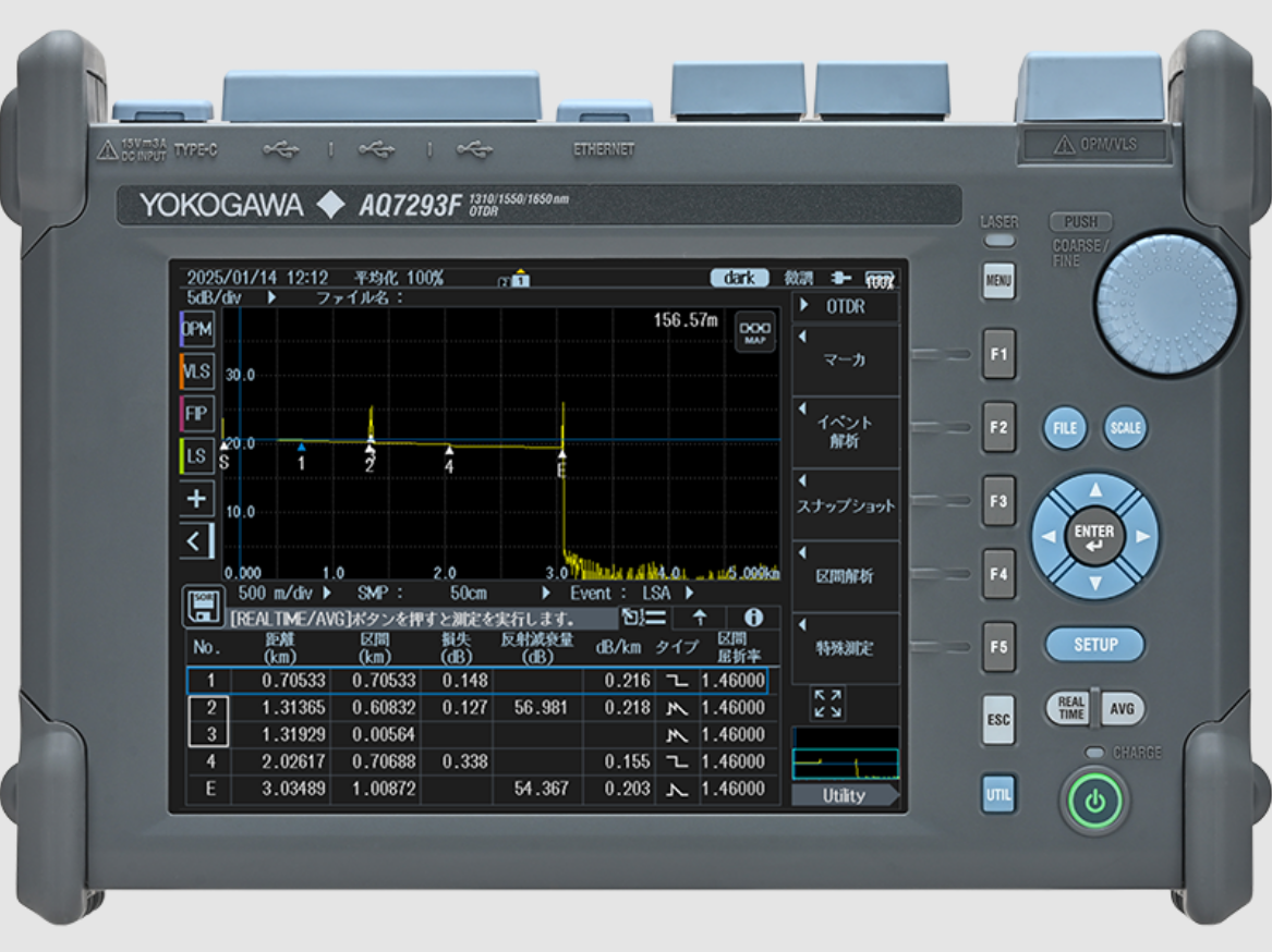 Yokogawa High-End Optical Time Domain Reflectometer AQ7290