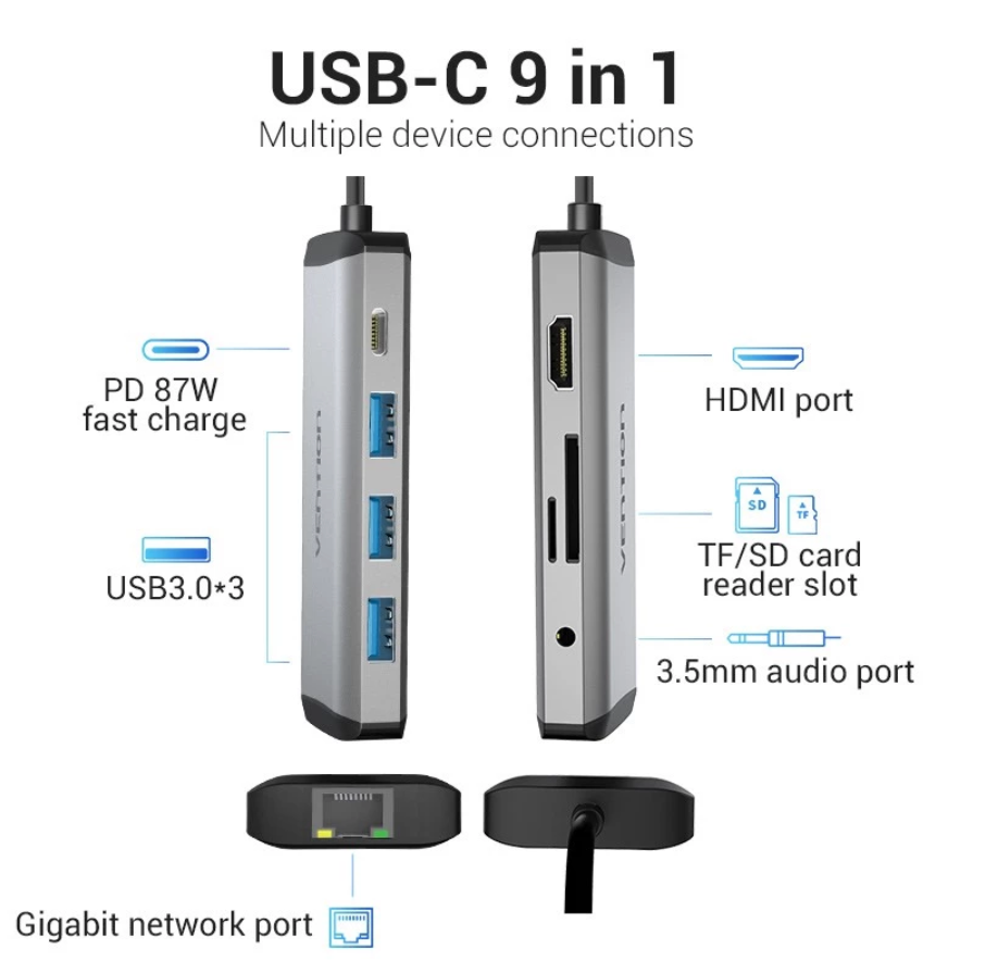 Vention USB C Docking Station 9-in-1 USB C Hub with 4K HDMI PD Charging Gigabit Ethernet 3 USB 3.0 SD/TF Card Reader 3.5mm Jack Type-C HUB