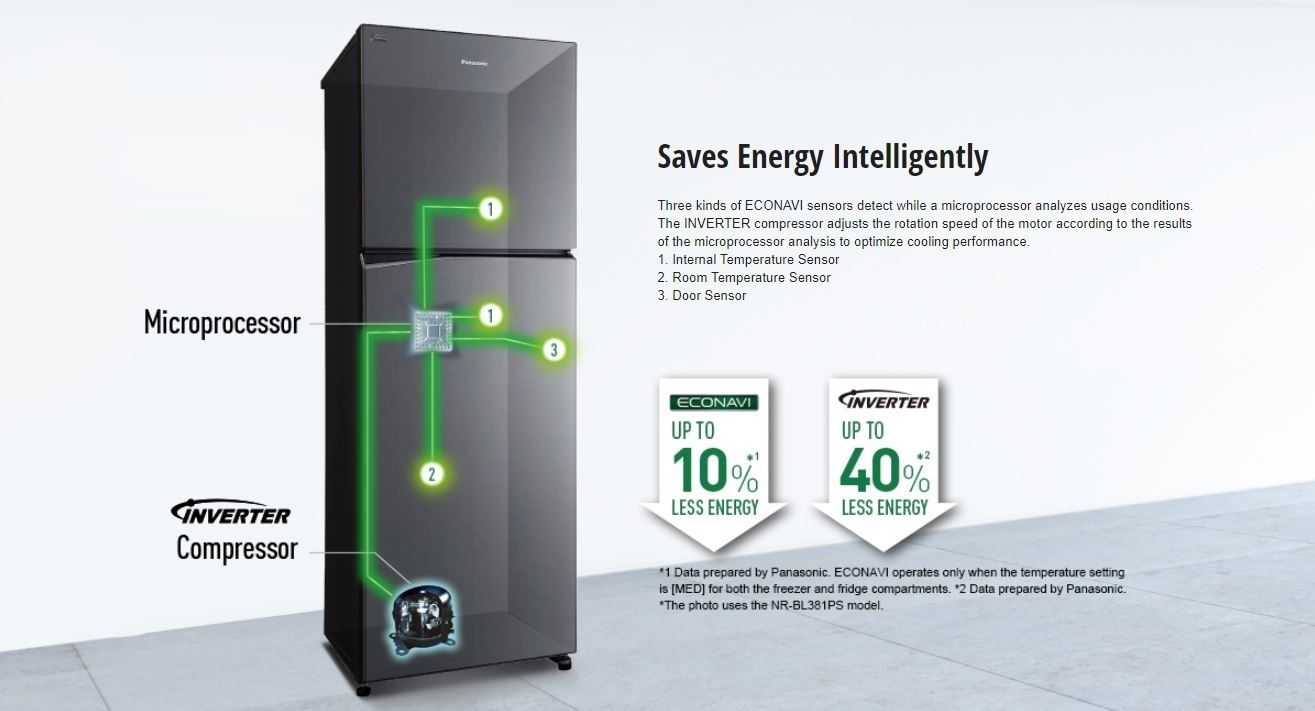 PANASONIC 288L 2 DOOR REFRIGERATOR OCHA PANASONIC 2 DOOR REFRIGERATOR - NR-BL302PSMY