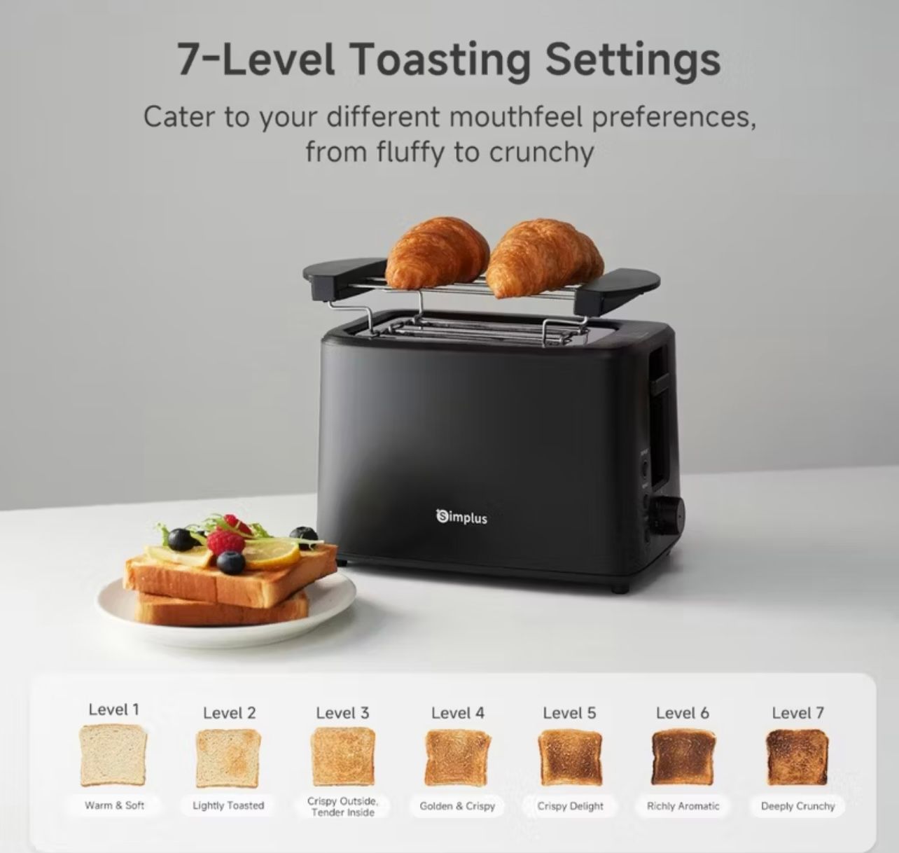 Simplus Multifunctional Toaster |700W| 7-Level Toasting Settings | 2-Min Quick Breakfast |Toast Rack Auto Pop-Up DSLU007