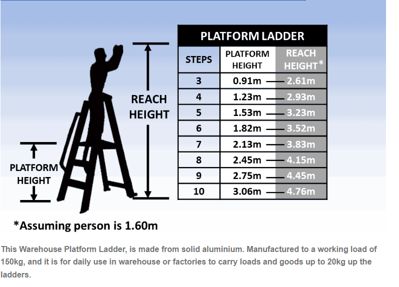 Warehouse Platform Ladder with Wheels – 150kg Rating