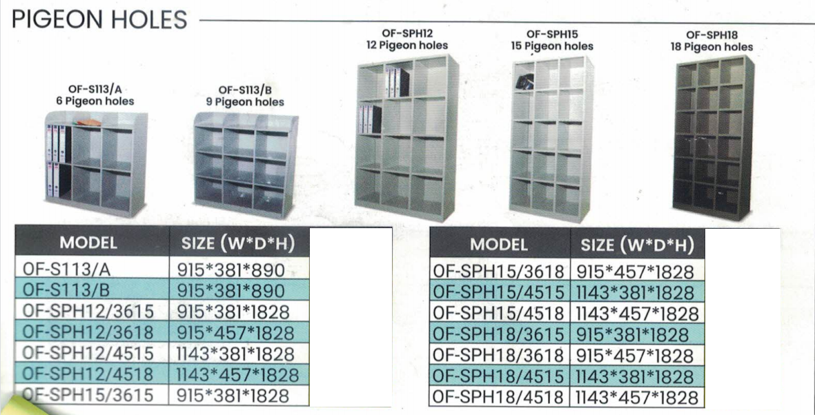 OFIS STEEL STOARGE PIEGONS HOLES