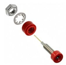 Fluke PJKPL 4773-2 Pin Tip Jack (red)