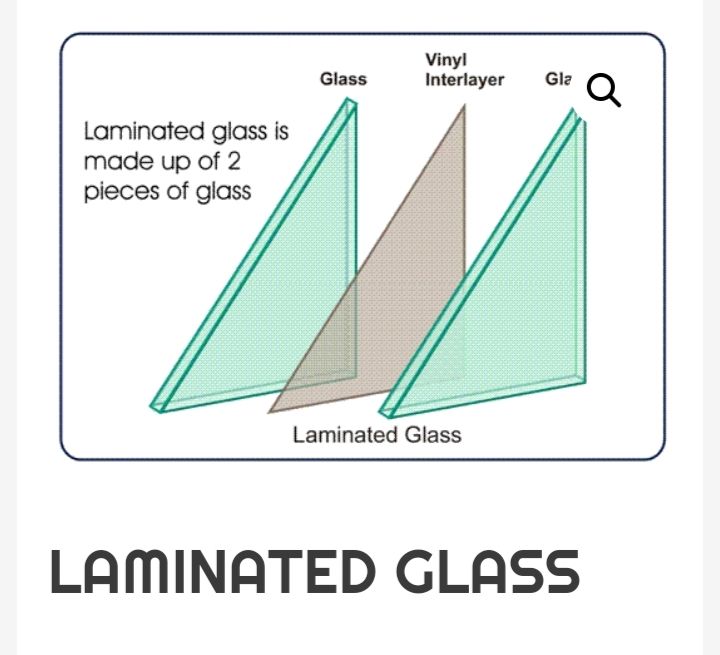 laminated Glass sheet t: 6 .5 mm ( Clear colour) Ocha Laminated Glass sheet t: 6 .5 mm ( Clear colour)- 770x 790 mm