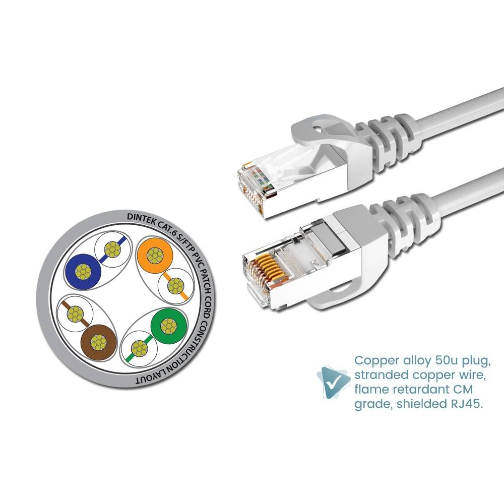 DINTEK POWERMAX CAT6 4PAIR SHIELDED S/FTP PATCH CORD