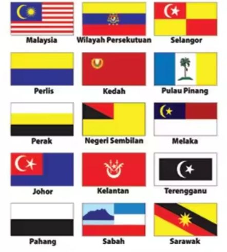 Bendera Negeri2 Dimalaysia size: 3' x 6' Material polyster