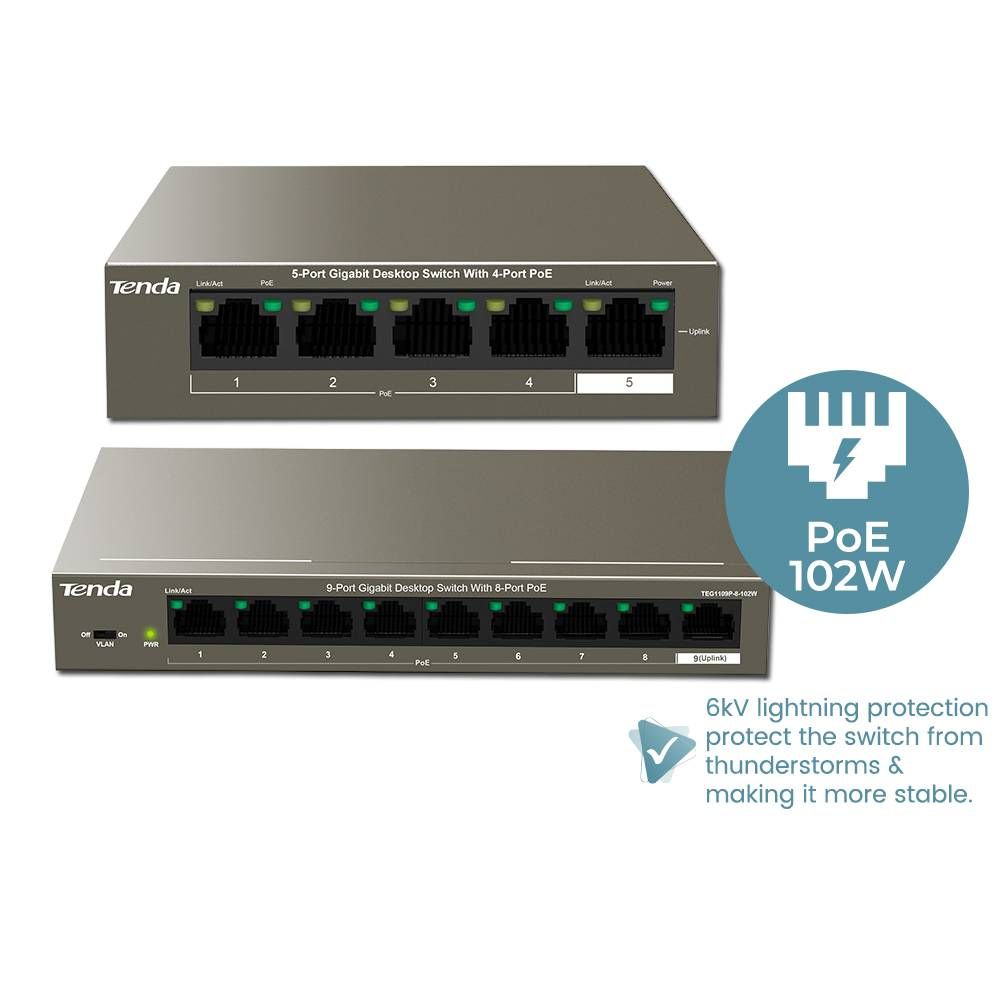 TENDA 5-9 PORT GIGABIT DESKTOP SWITCH WITH 4-8 PORT POE