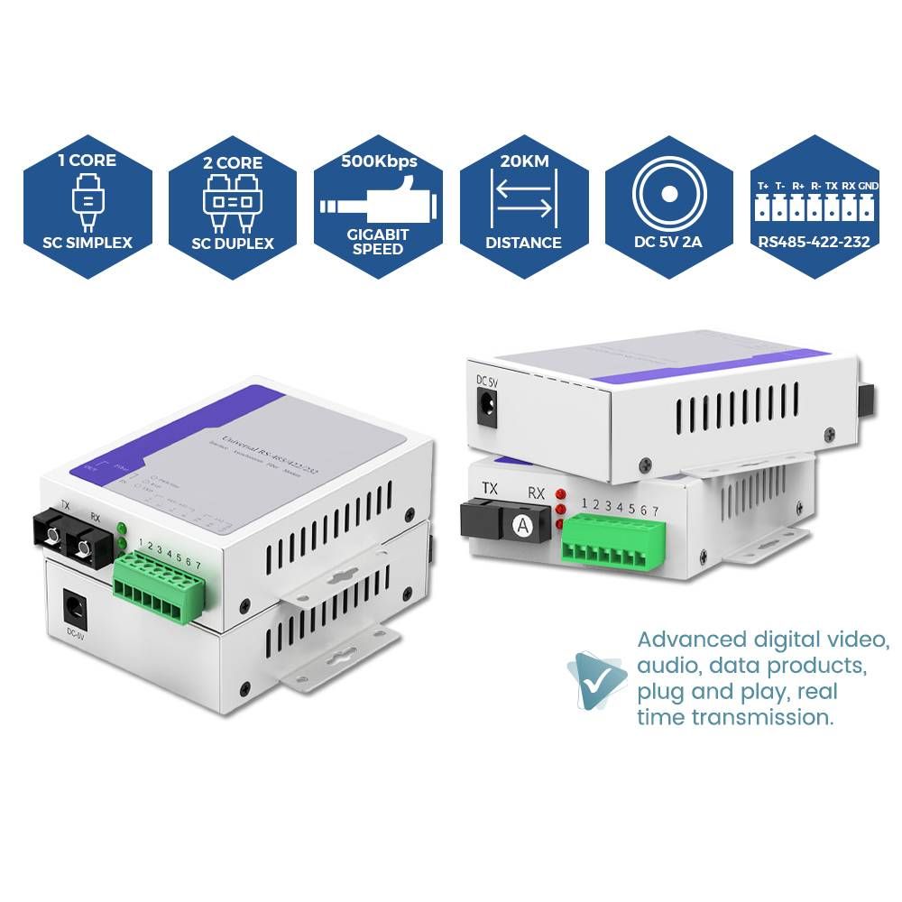 SC SINGLEMODE SIMPLEX DUPLEX FIBER TO RS485/422/232 MEDIA CONVERTER WITH PAIR