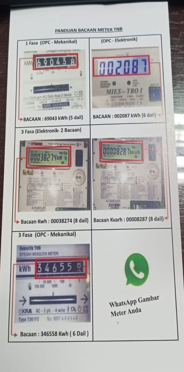Kad Gagal Mendapatkan Bacaan Sebenar 1000 Keping