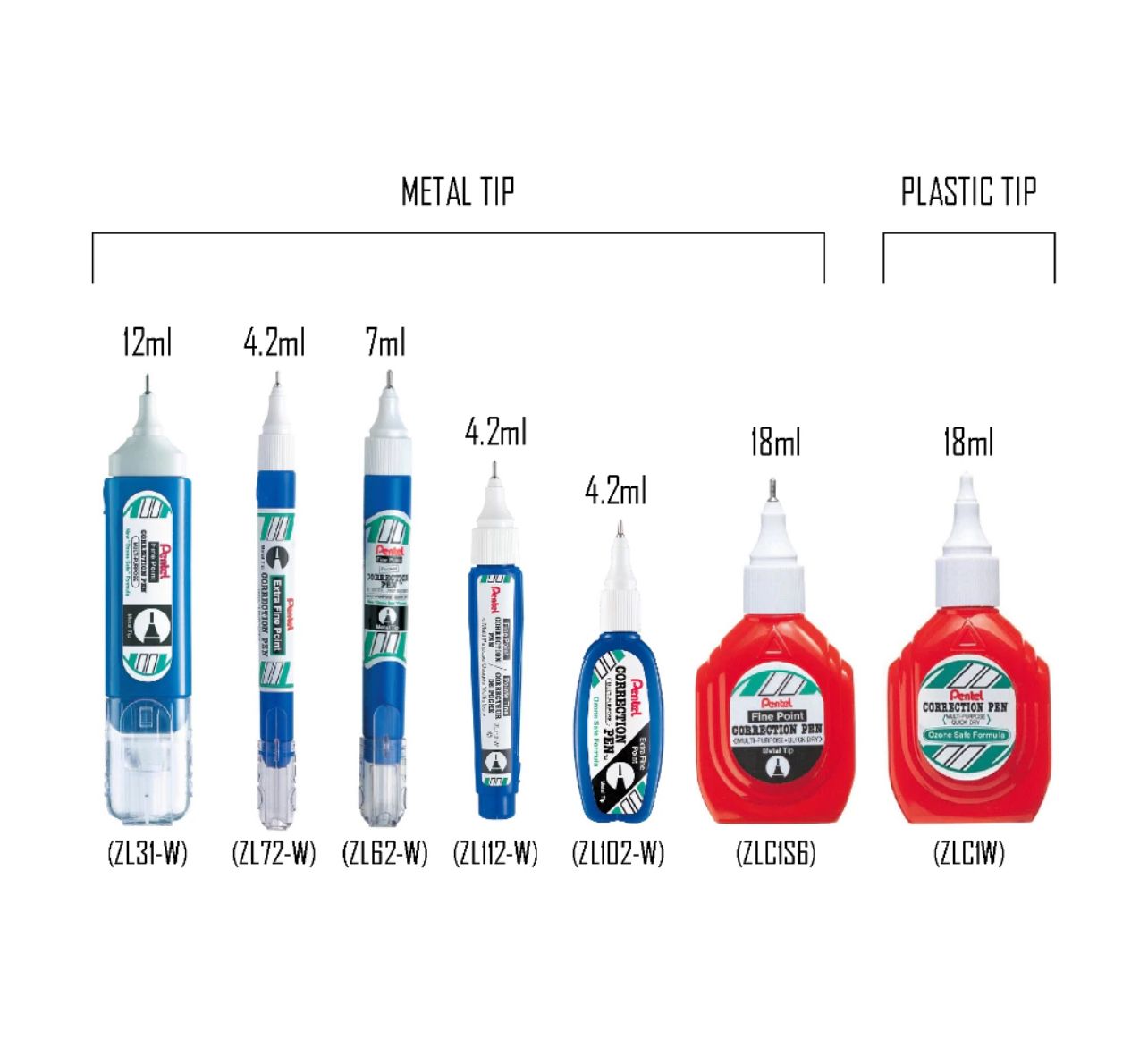 Pental Pentel Correction Pen | Liquid Paper | Correction Fluid