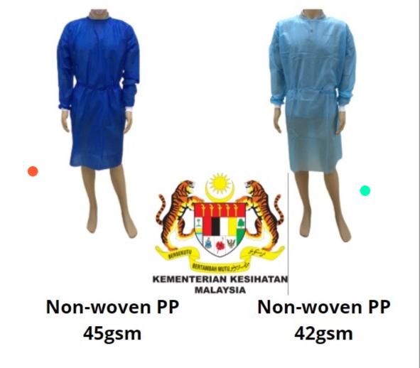 QS PPE SUIT