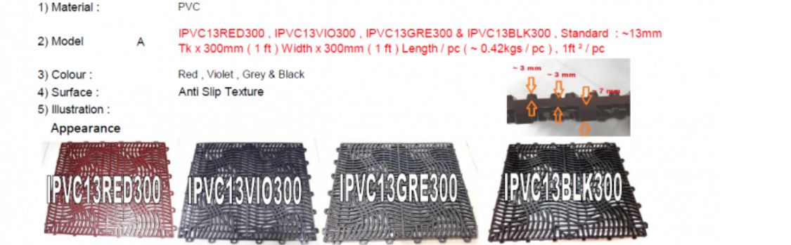 US PVC Interlocking Floor Mats Tiles Thickness 13mm