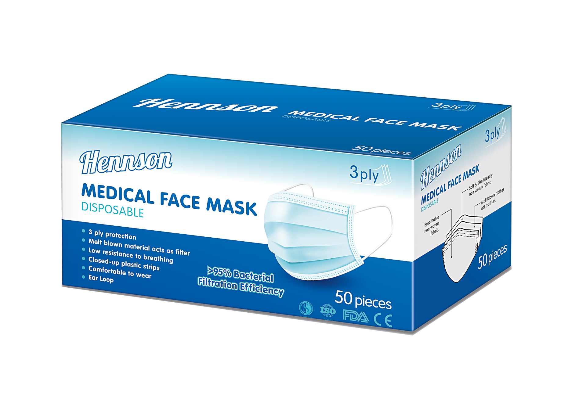 QS Medical Face Mask Adult (Earloop)