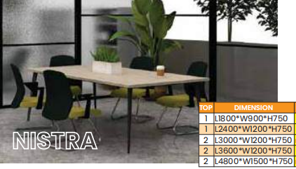 OFIS CONFERENCE DISCUSSION SERIES NISTRA SERIES
