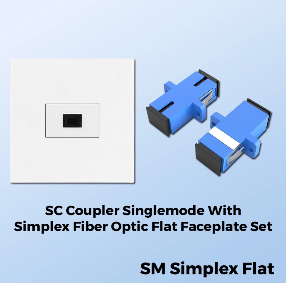SC/UPC SC/APC SINGLEMODE SIMPLEX/DUPLEX FIBER OPTIC FACEPLATE (SET)