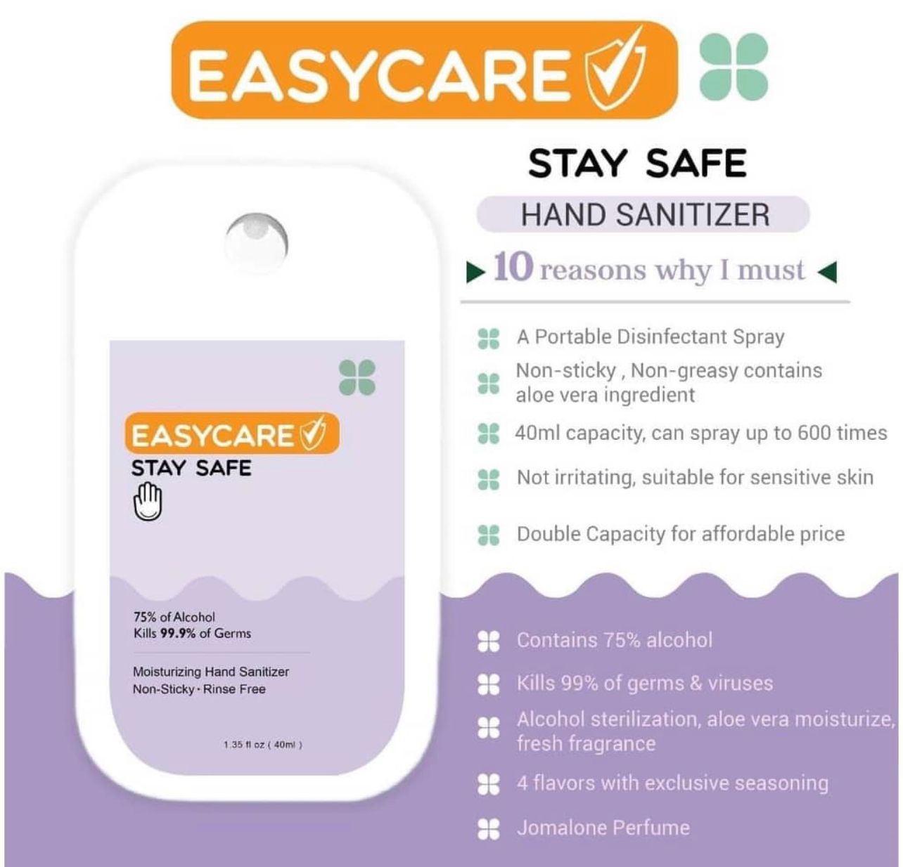 Easycare EASY CARE PERFUME MOISTURIZING HAND SANITIZER NON SICKY 40ML 75% ALCOHOL