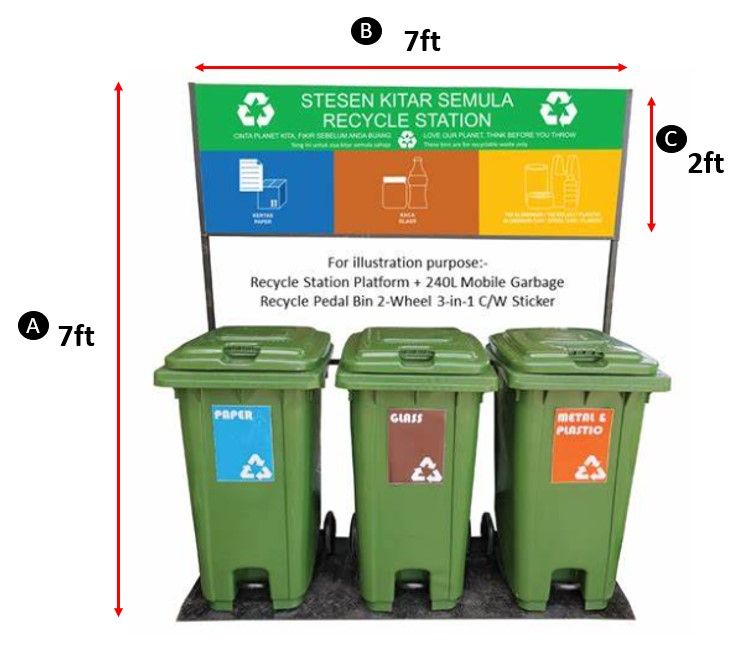 OEM RECYCLE STATION WITH SIGNAGE (CUSTOM-MADE)
