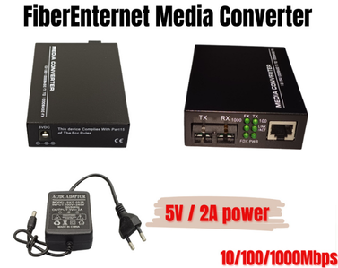 NETLINK HTB-GS-03 SINGLE MODE / MULTI MODE DUPLEX FIBER OPTIC TRANSCEIVER PHOTOELECTRIC TRANSDUCER BUILT-IN ONE CON301