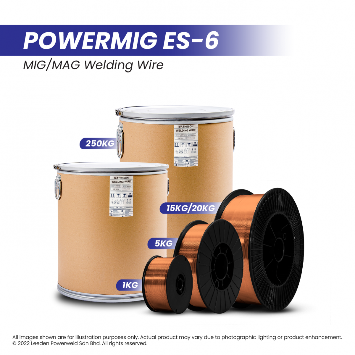 POWER WELD POWERMIG ES-6 WELDING WIRE 0.8MM (5KG)
