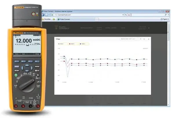 Fluke 289 FLUKE-289/FVF True-rms Industrial Logging Dmm W/trendcapture, Flukeview S/w