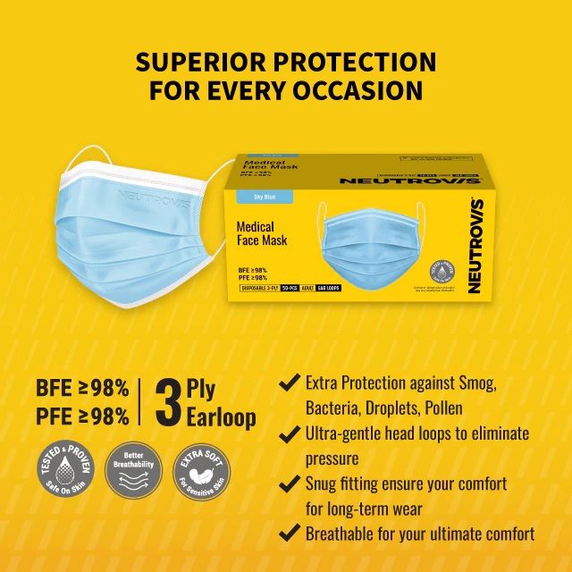 Neutrovis 3-Ply Basic Medical Face Mask 50s (Sky Blue) (Earloop)