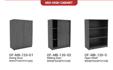 OFIS MAYBANCH SERIES MID - HIGH CABINET_ CONGO