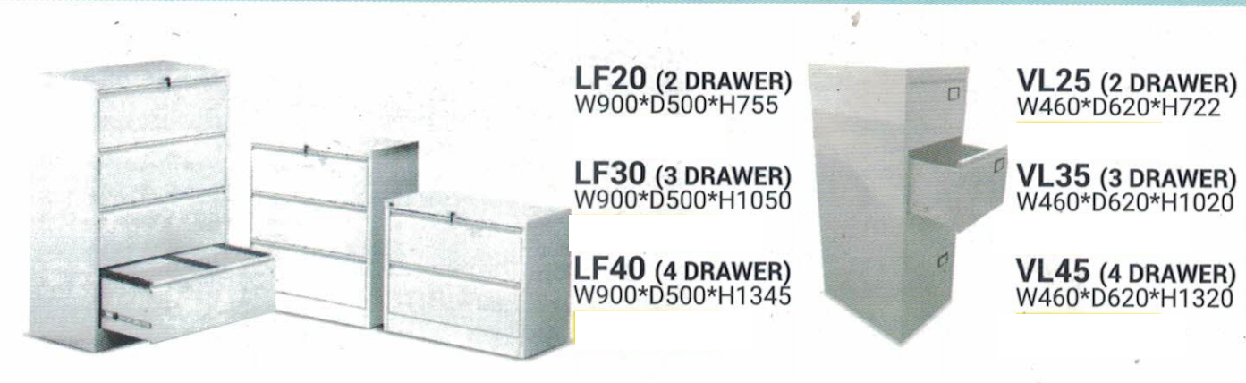 OFIS SERIES VERTICAL / LATERAL FILING CABINET