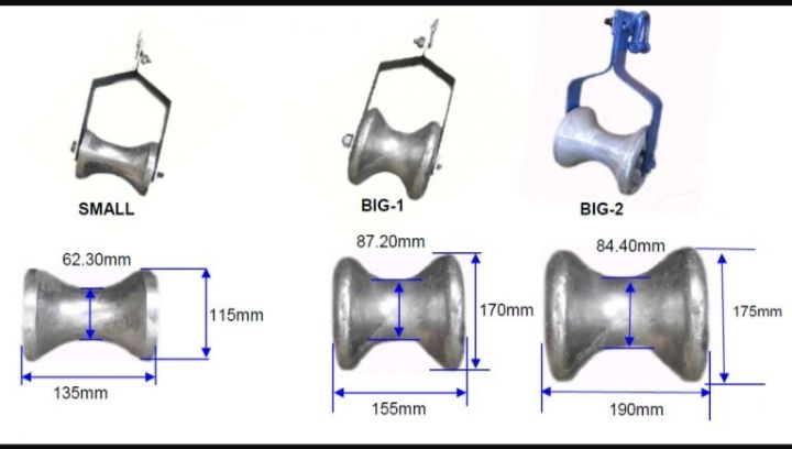 ROLLER RUNNING BLOCK- ABC