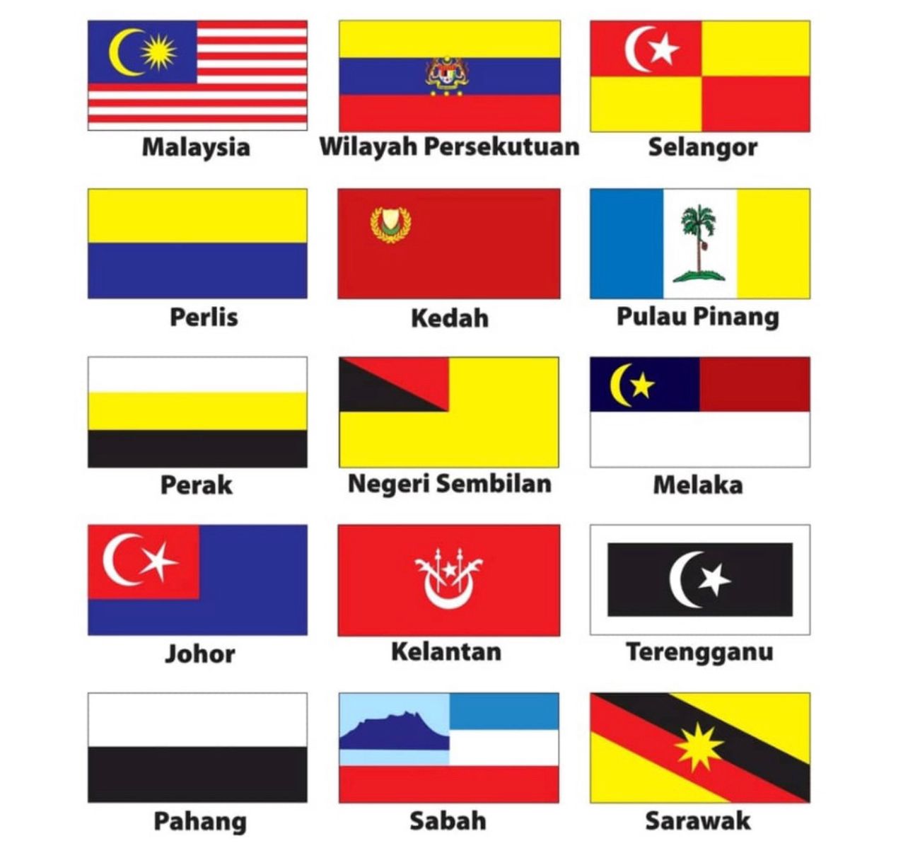 NA Bendera semua negeri (Kain Woolen) tahan lama