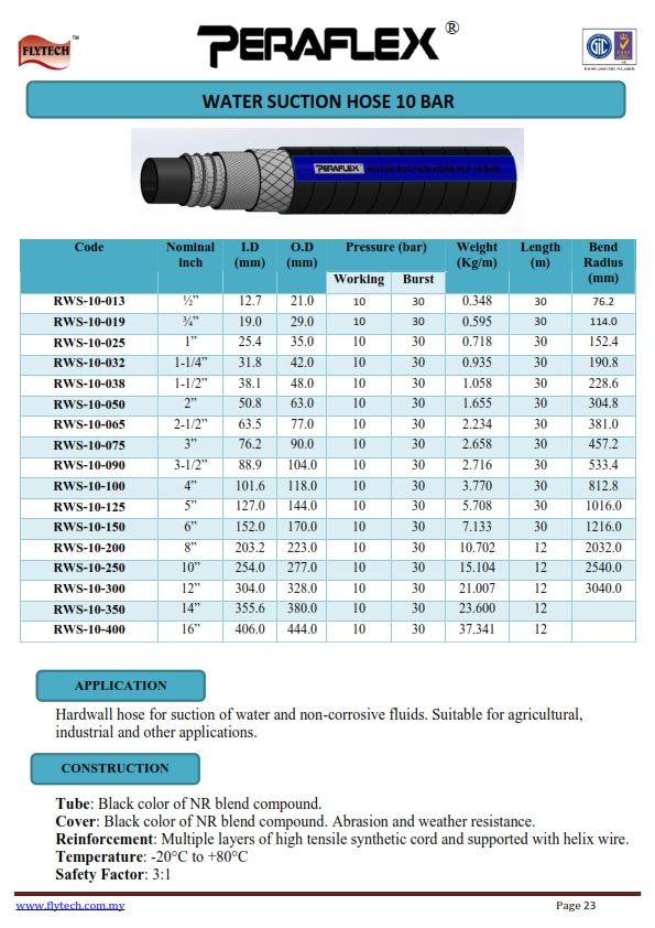 PERAFLEX WATER SUCTION AND DELIVERY RUBBER HOSE