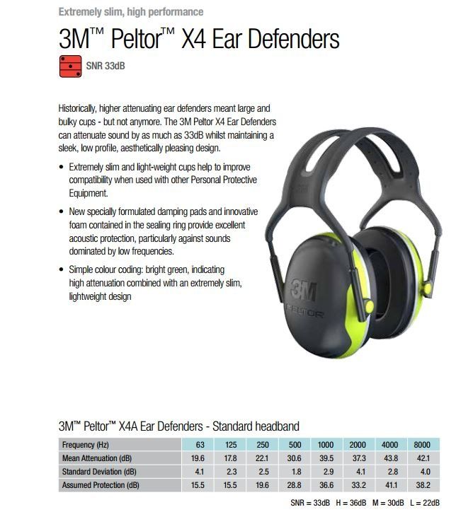 PELTOR 3M™ Peltor™ X4 Ear Defender