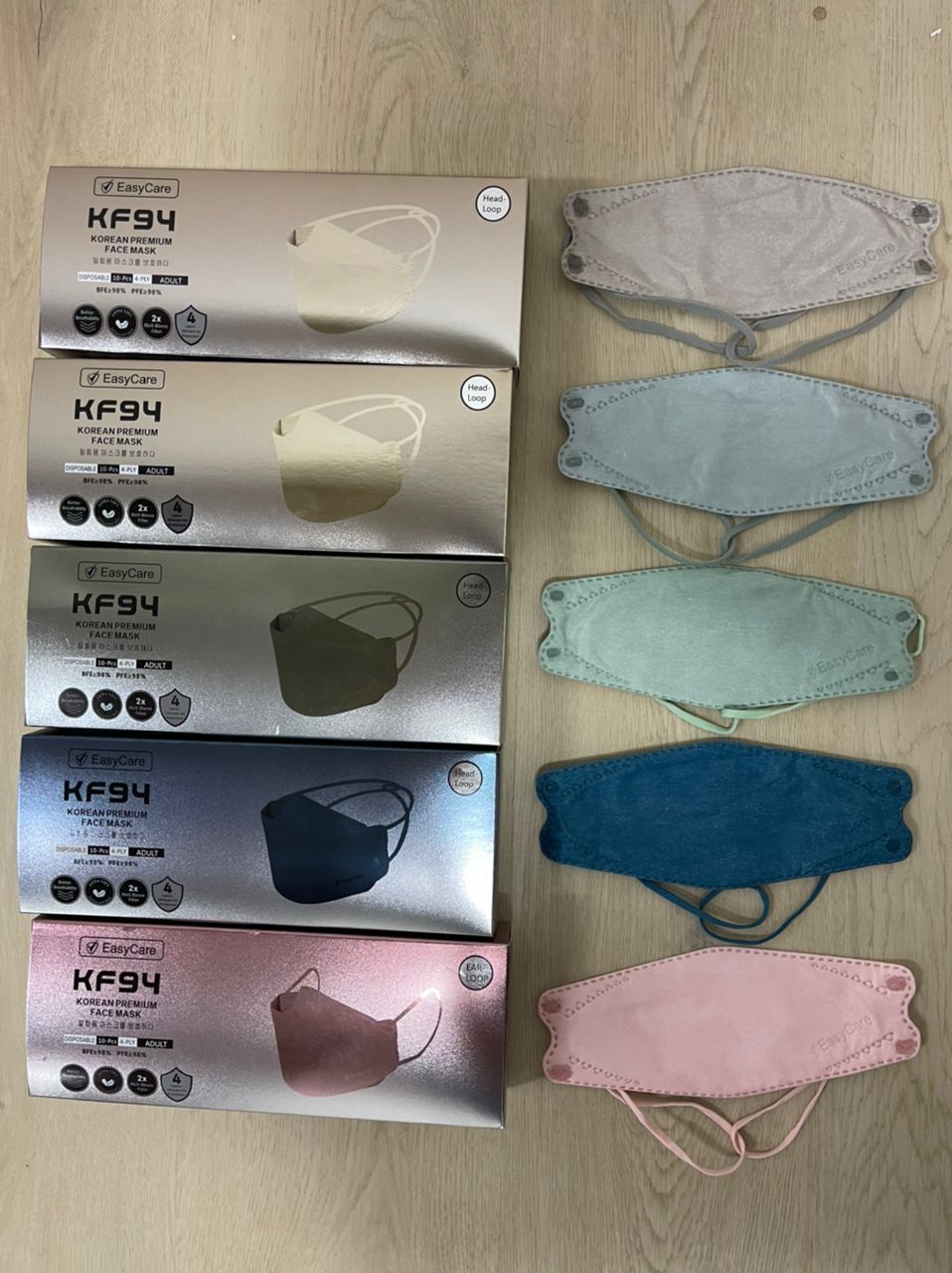 Easycare KF94 Premium Face Mask Headloop
