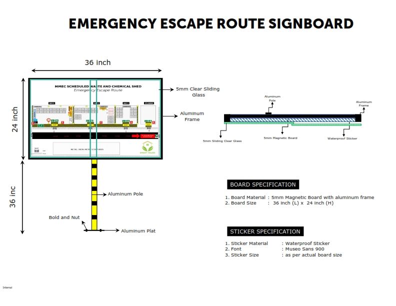 OEM *EMERGENCY ESCAPE ROUTE SIGNBOARD