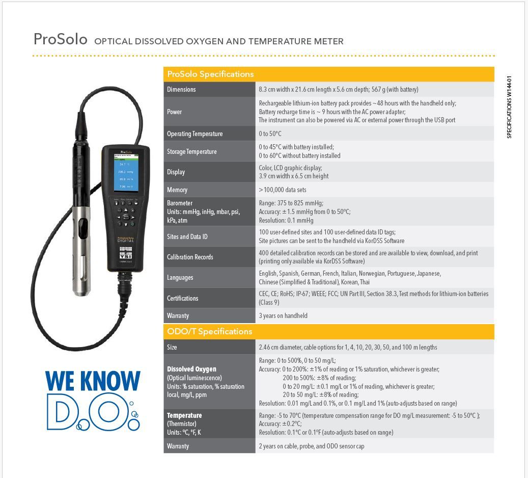 YSI PROSOLO HANDHELD