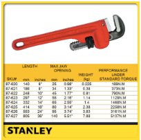 STANLEY PIPE WRENCH LOCK 10"