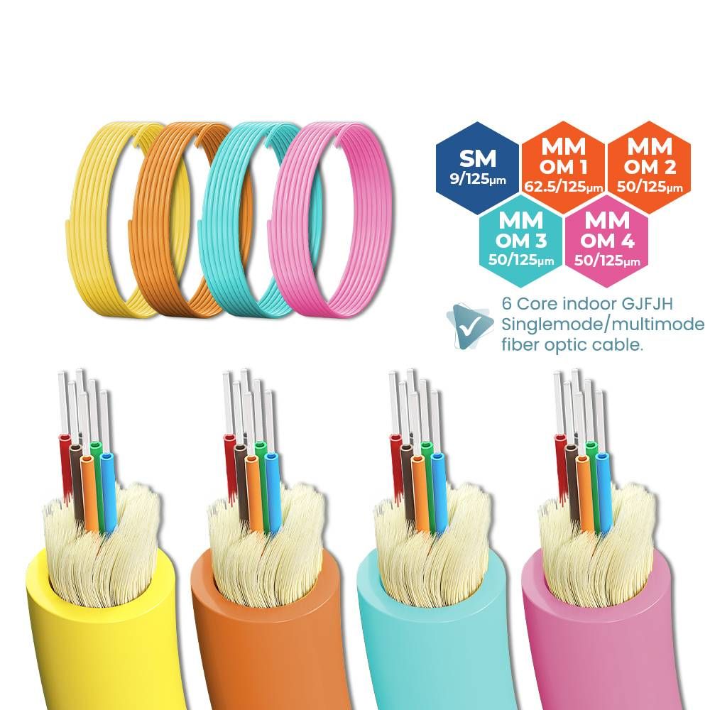 6 CORE INDOOR GJFJH SINGLEMODE MULTIMODE FIBER OPTIC CABLE 1 METER