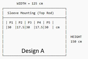 RFID Portal Isolation Curtains (Design A)