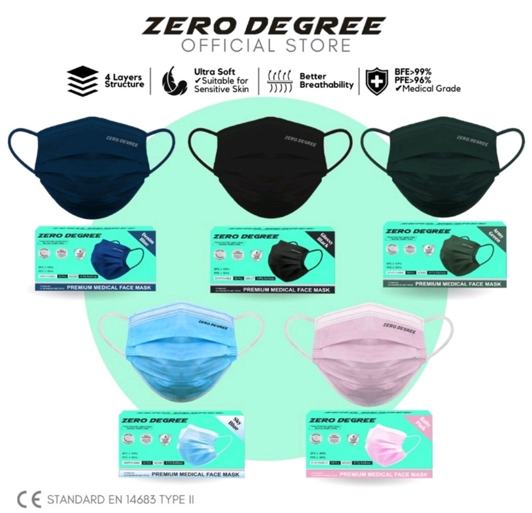 Zero Degree 4-ply Premium Medical Mask