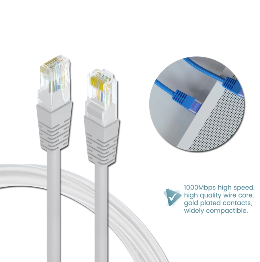 WIRETEK ELECTRIC RJ45 CAT5E/6 GIGABIT UTP NETWORK CABLE