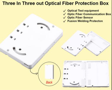 THREE-IN-THREE-OUT OPTICAL FIBER RUBBER-COVERED WIRE RECTANGULAR PROTECTION BOX PB202