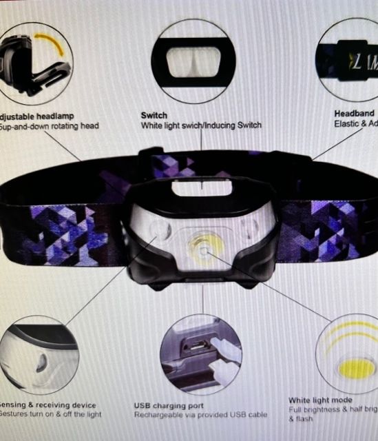 QS HeadLamp 5000LM USB Charging