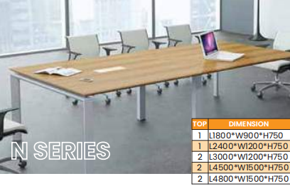 OFIS CONFERENCE DISCUSSION SERIES N SERIES