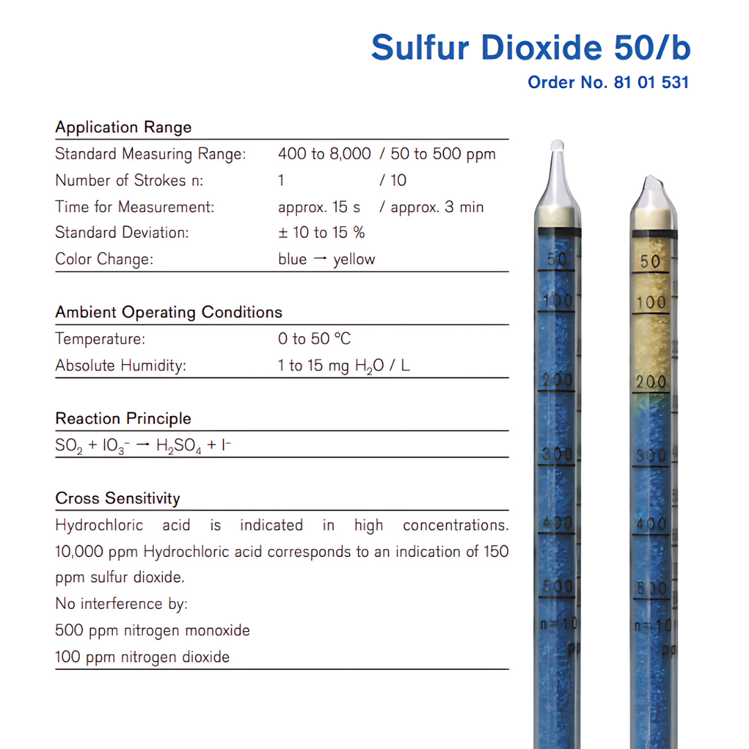 Draeger Sulfur Dioxide 50/b Detector Tubes