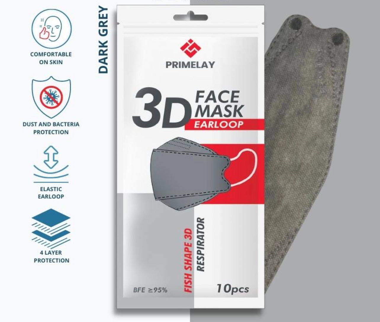 Skin Hygiene KF94 Face Mask Premium