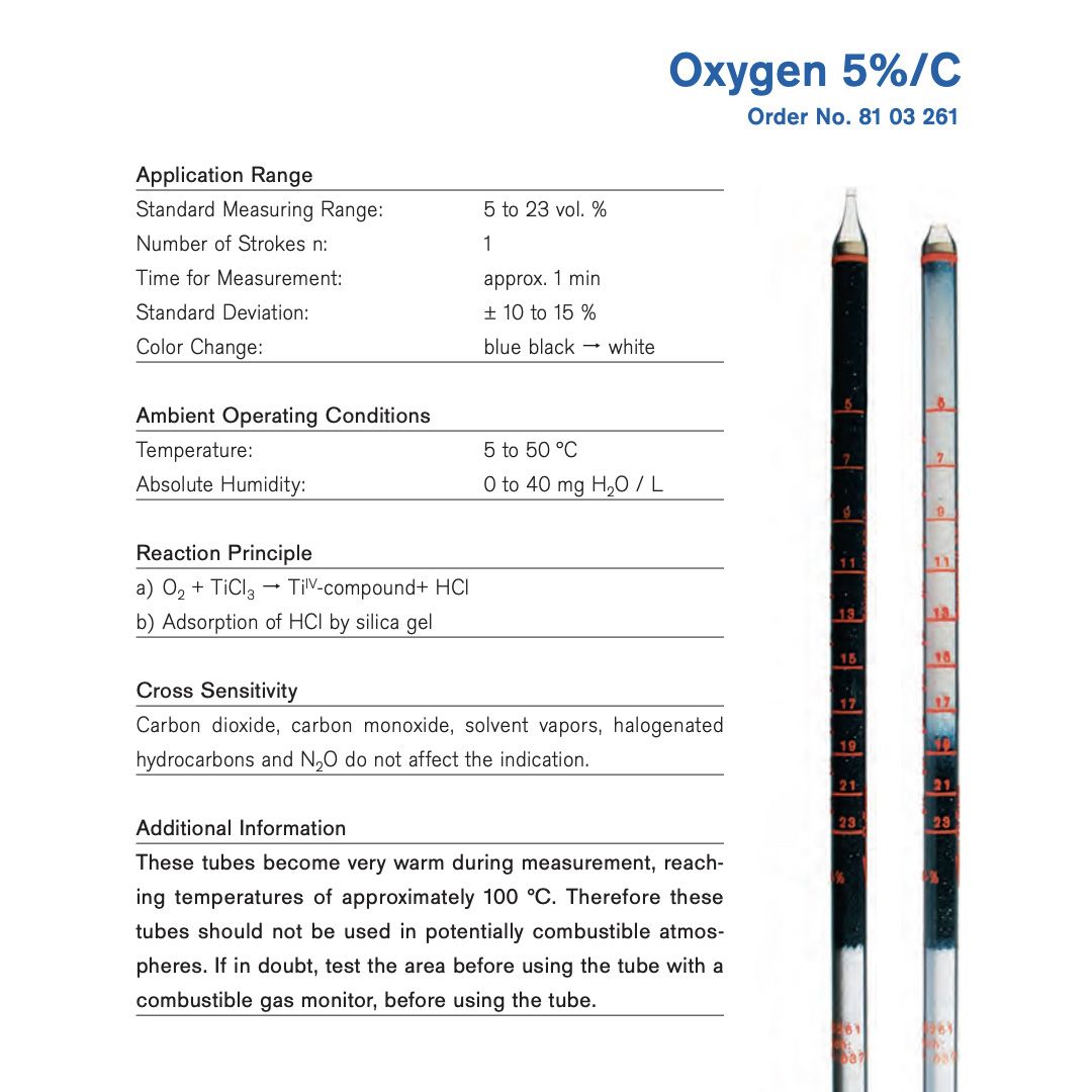 Draeger Accuro, O2, Gas Detection Tube